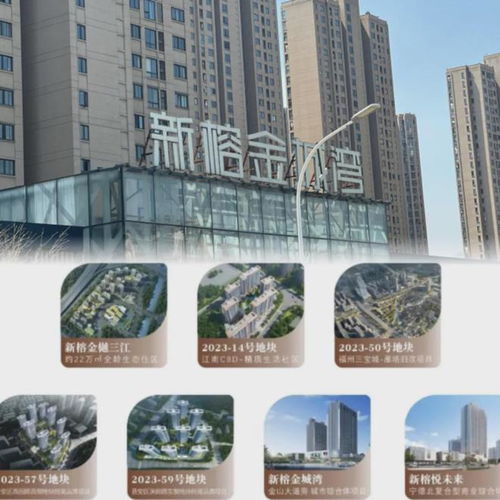 被低估的福州古厝集團(tuán),商品住宅毛利率89 ,利潤(rùn)空間堪比茅臺(tái)