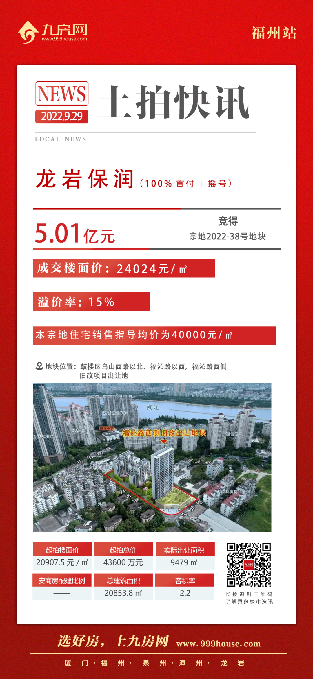 1秒觸頂!全款付清!鼓樓遭搶再搖號(hào)!剛剛福州土拍吸金近98億